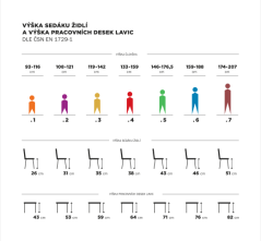 Höhenverstellbarer Tisch Quadrat - Grün