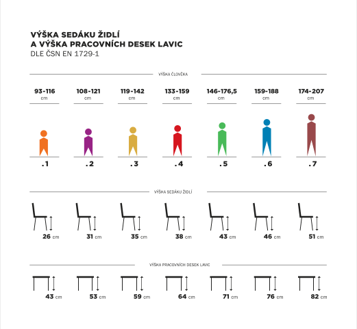 Dětská přírodní židle NELA - Velikost: 28 cm